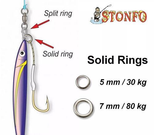 Stonfo - (0,65€/stk.),